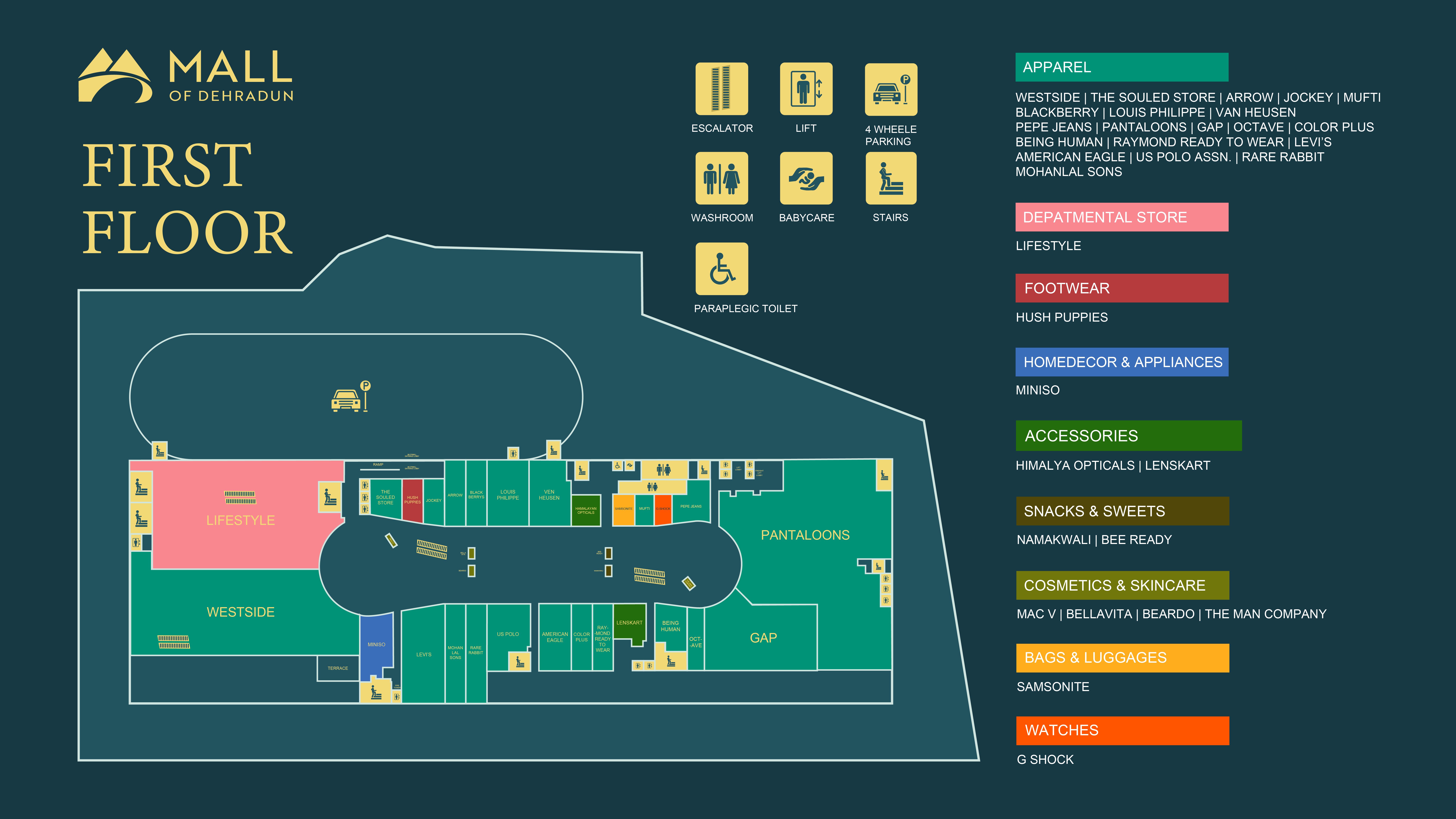 First Floor Map